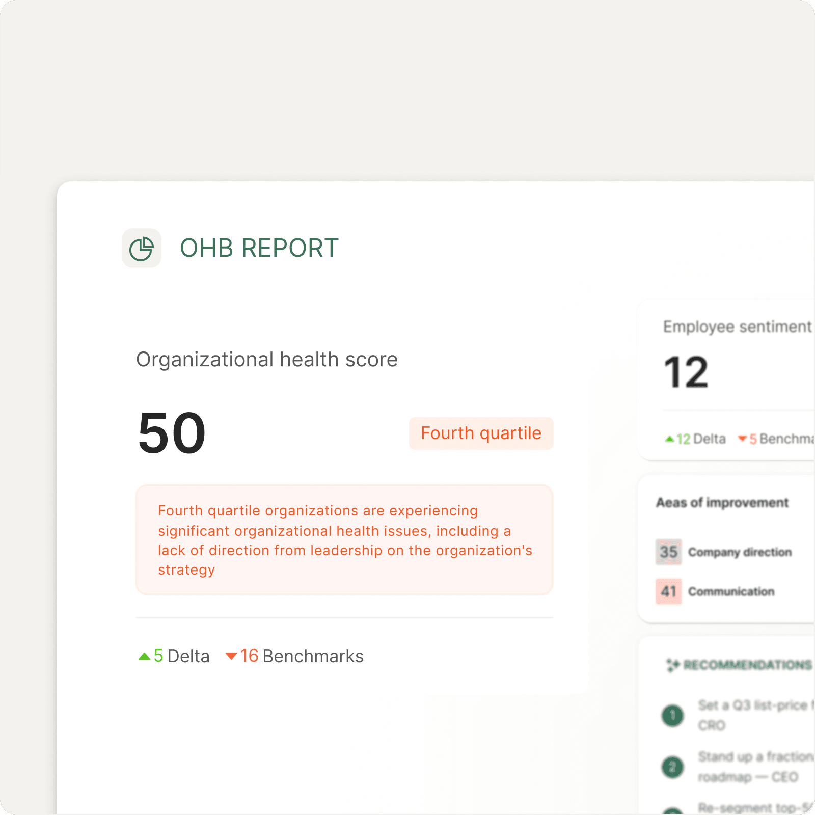 Organizational Health Board showing execution capacity across the company
