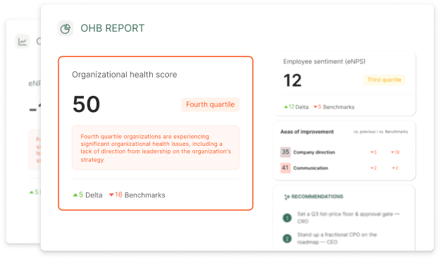 Organizational Health Board