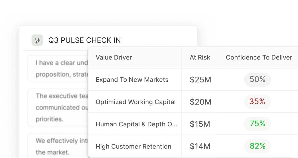 VCP Execution Pulse