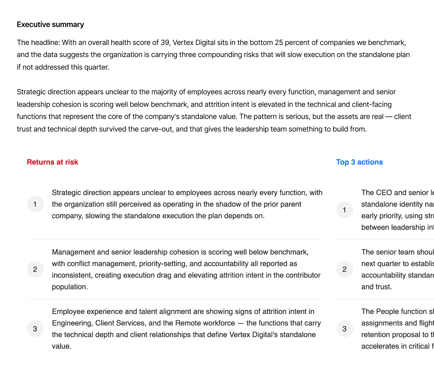Prioritized action list showing organizational changes ranked by execution impact