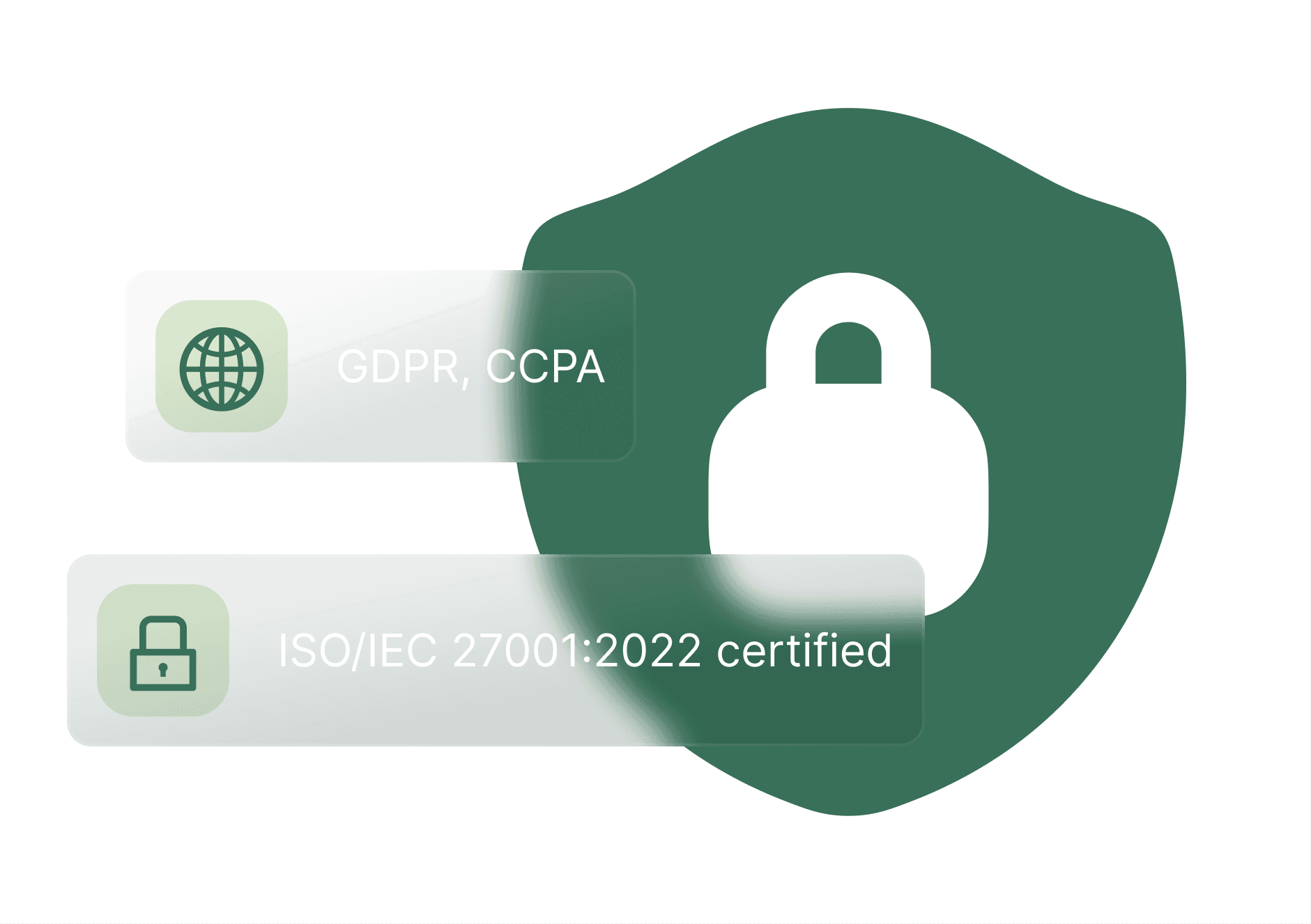 Entromy data security, anonymized data across regions