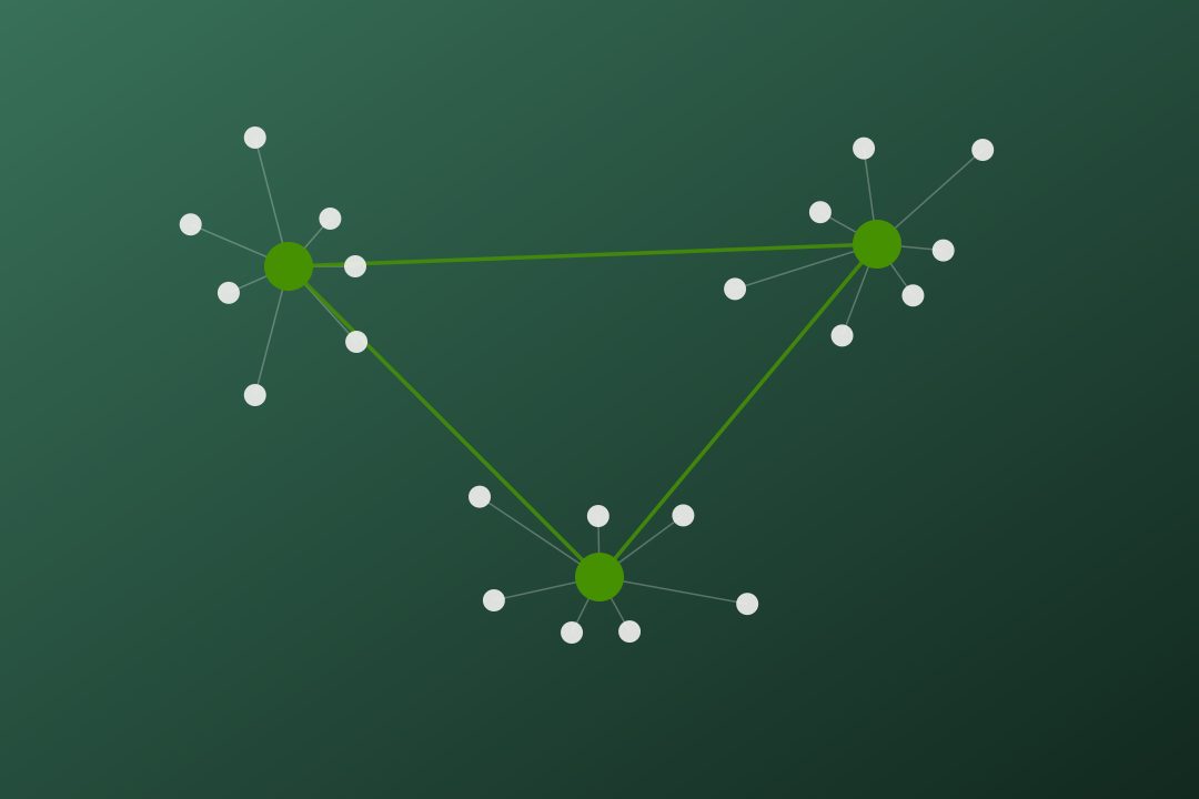 Post-Merger Integration Moves at the Speed of the Influencer Network