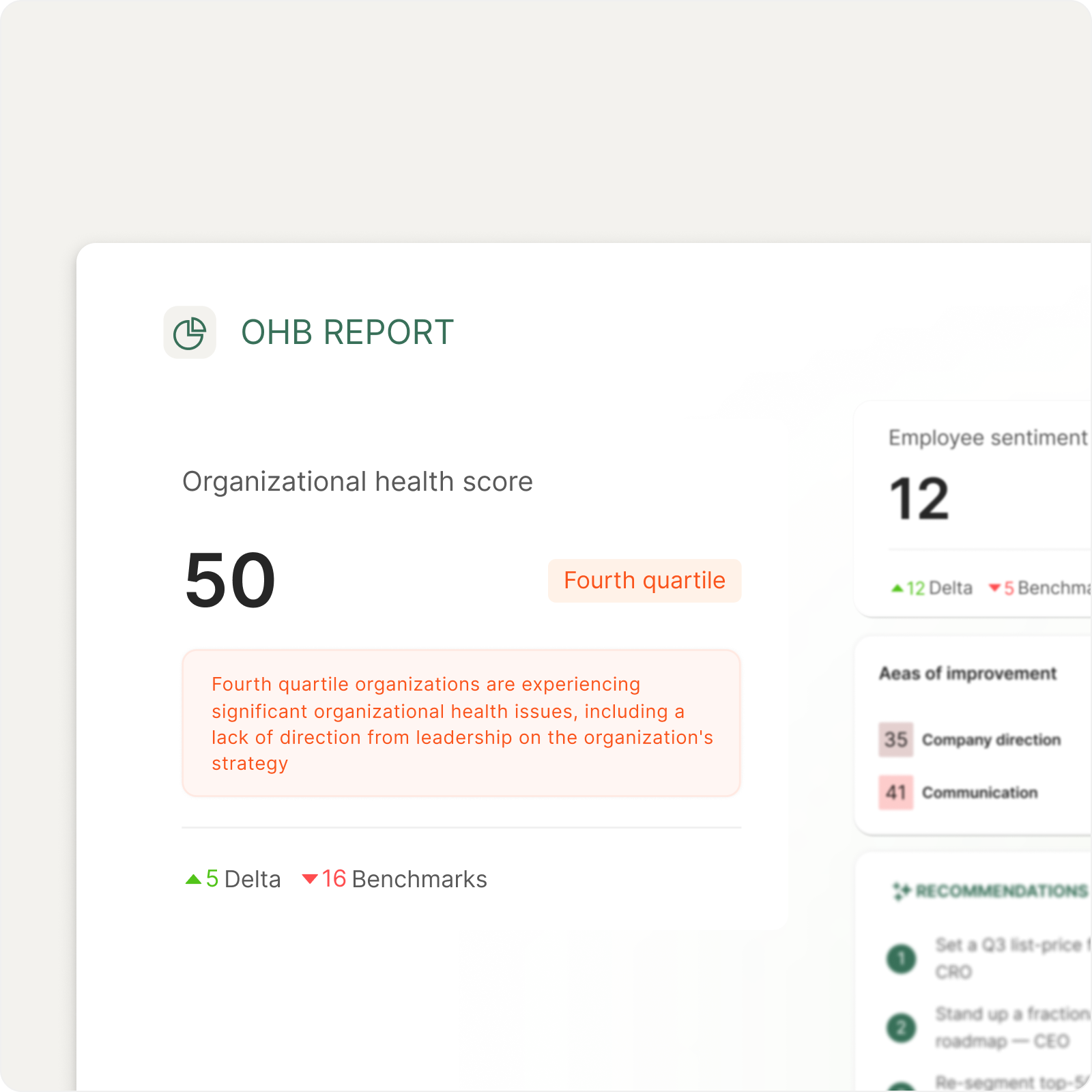 Organizational Health Board showing execution capacity across the company