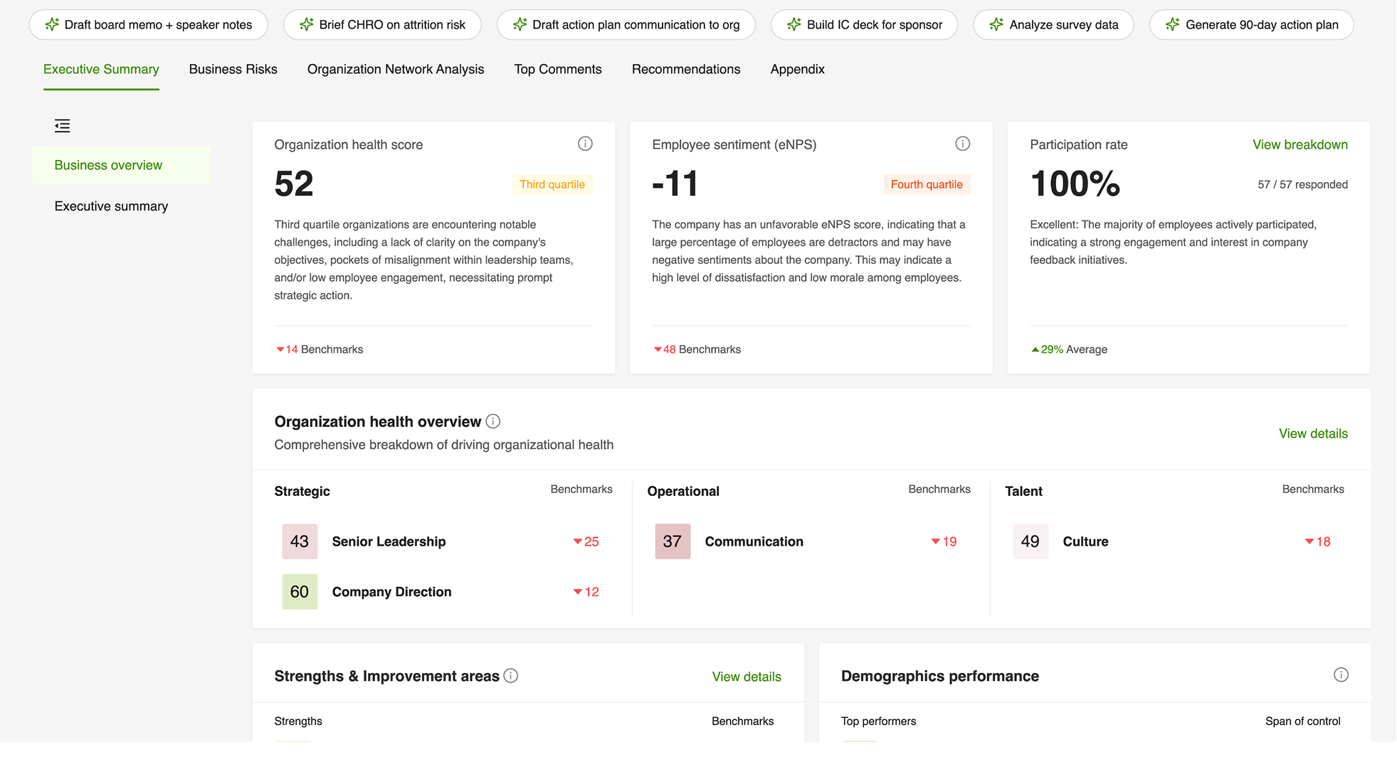 Execution pulse signal dashboard